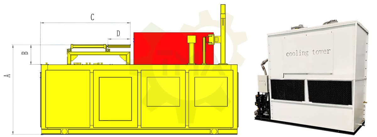 печь индукционного нагрева