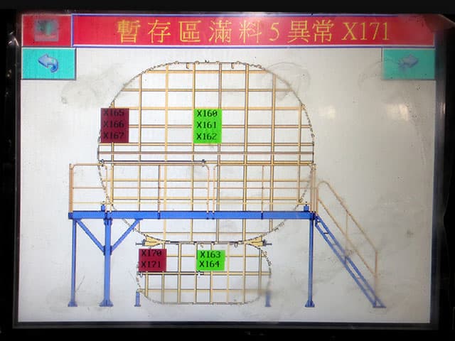 система управления